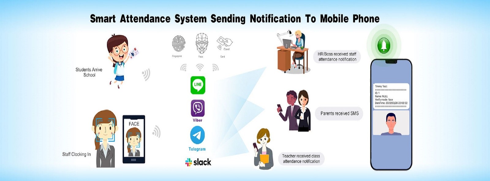 Serratura astuta di Tuya