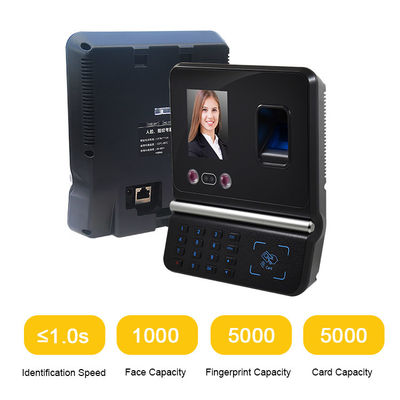 La multi lingua 5K prende le impronte digitali alla partecipazione biometrica di tempo di SDK