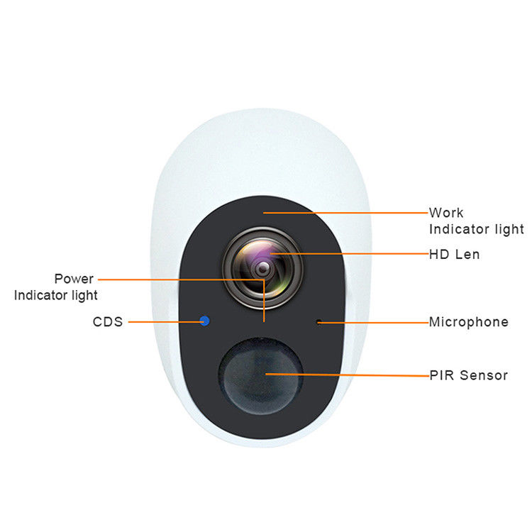 Audio bidirezionale della videocamera di sicurezza senza fili del IP di HD 1080p con il App mobile