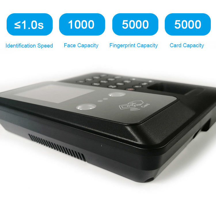 TMF610 sistema di riconoscimento di fronte biometrico dell'impronta digitale ADMS