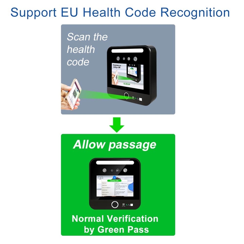 Certificati di Face Recognition C19 del lettore dell'analizzatore del passaggio di verde del QR Code UE di Digital dell'Eu di DCC