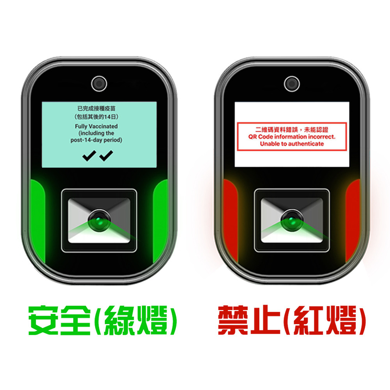 il LCD a 5 pollici visualizza il lettore dell'analizzatore del QR Code dell'analizzatore del passaggio di verde di Hong Kong