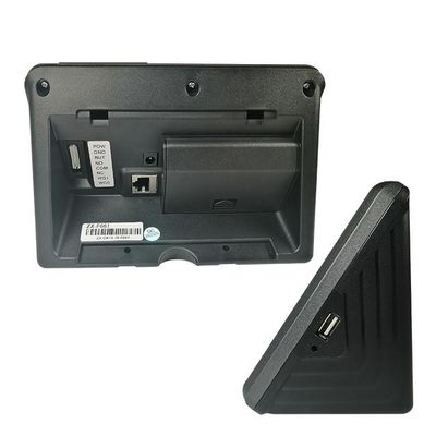 Sistema di perforazione di partecipazione del pollice libero di SDK del software di web